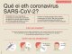 Lo Conselh d’Euròpa e l’ELEN reclaman que los estats incorporen las lengas minorizadas dins la comunicacion sul coronavirus