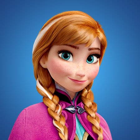 Anna, un personatge celèbre dau dessenh animat ‘Frozen’