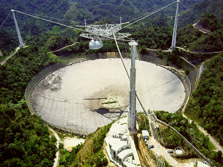 La deteccion l’an facha per mejan de las observacions realizadas a l’observatòri d’Arecibo, en Puerto Rico